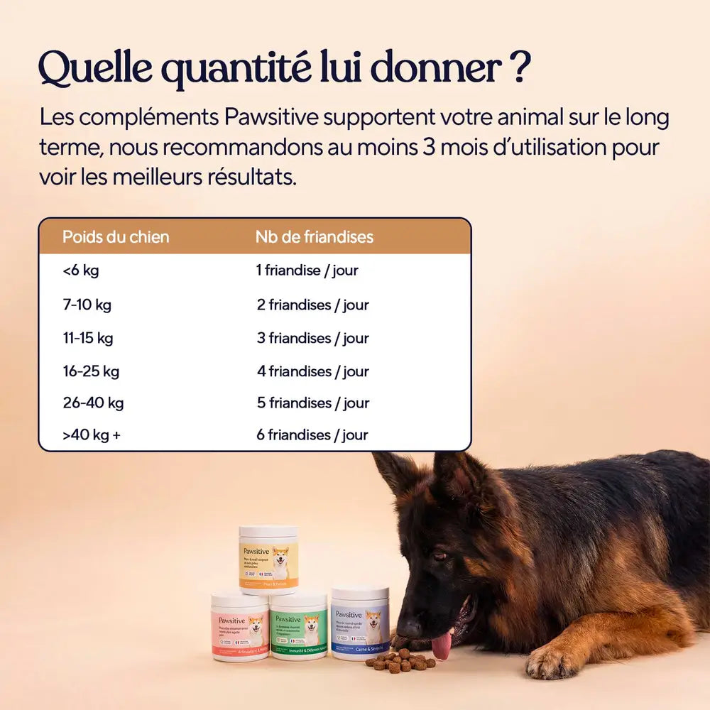 Peau & pelage